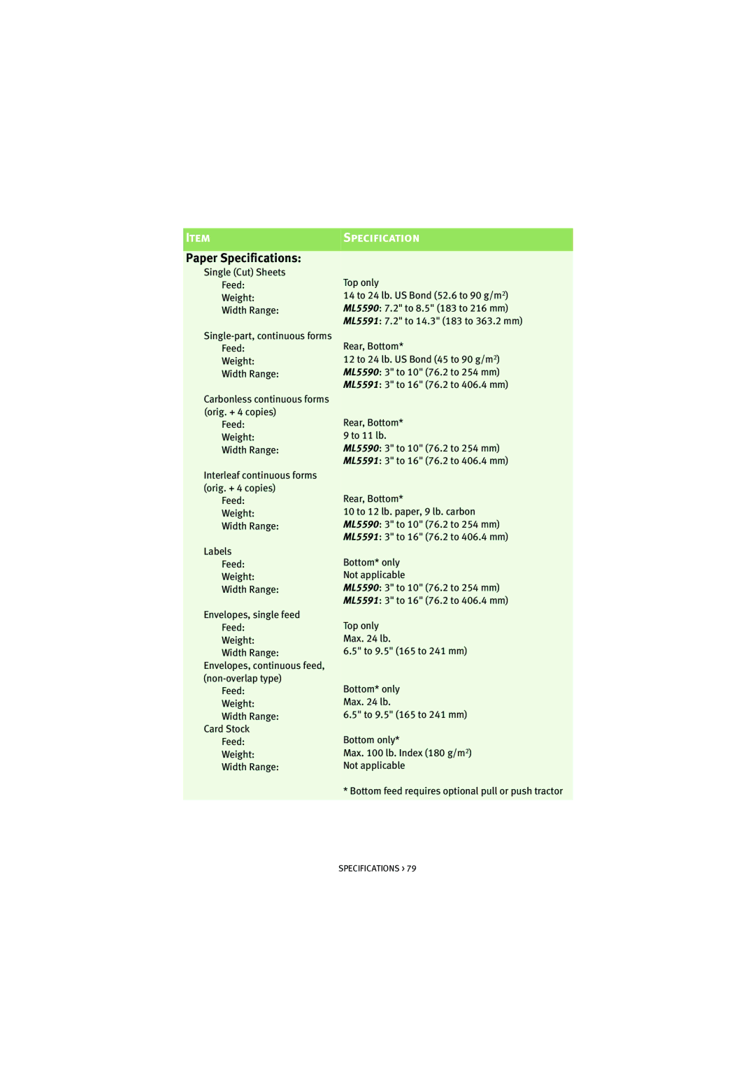 HP ML5590/91 manual Paper Specifications, Top only 