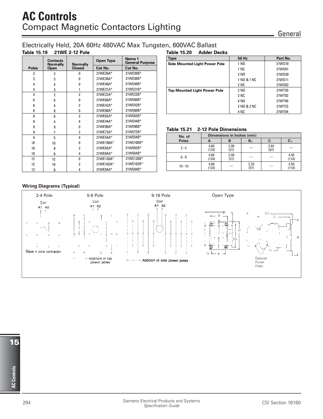 HP Class SMF, MMS and MRS manual Compact Magnetic Contactors Lighting, 21WE 2-12 Pole, Adder Decks, 21 2-12 Pole Dimensions 