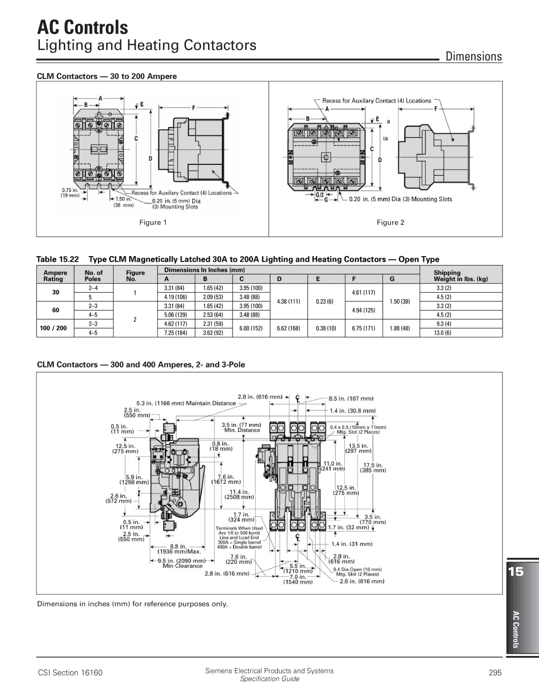 HP Class MMS and MRS, Class SMF, Type F02, Type K02 manual CLM Contactors 300 and 400 Amperes, 2- and 3-Pole 