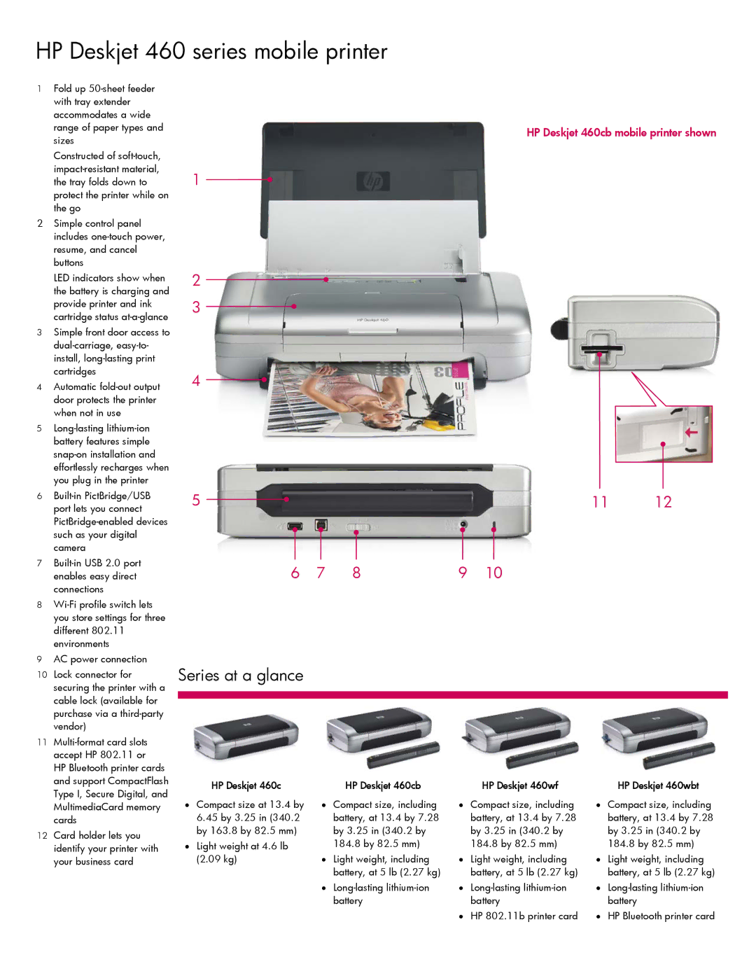 HP mobile 460wl, mobile 460wbt, mobile 460cb manual HP Deskjet 460 series mobile printer, Series at a glance 