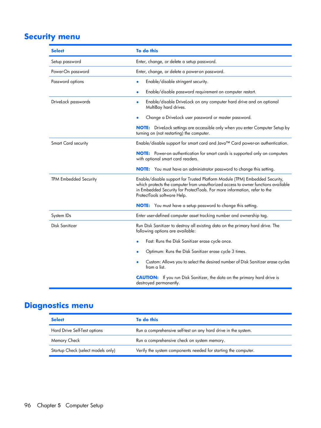 HP Mobile 8510w manual Security menu, Diagnostics menu 