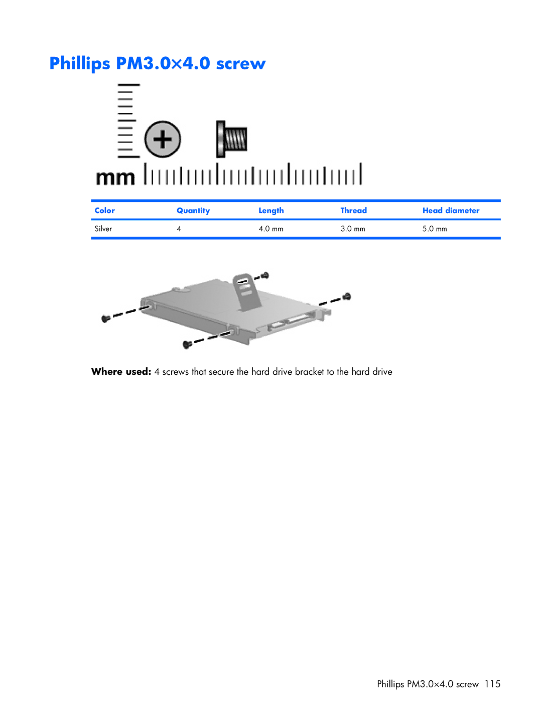 HP Mobile 8510w manual Phillips PM3.0×4.0 screw, Color Quantity Length Thread Head diameter Silver 