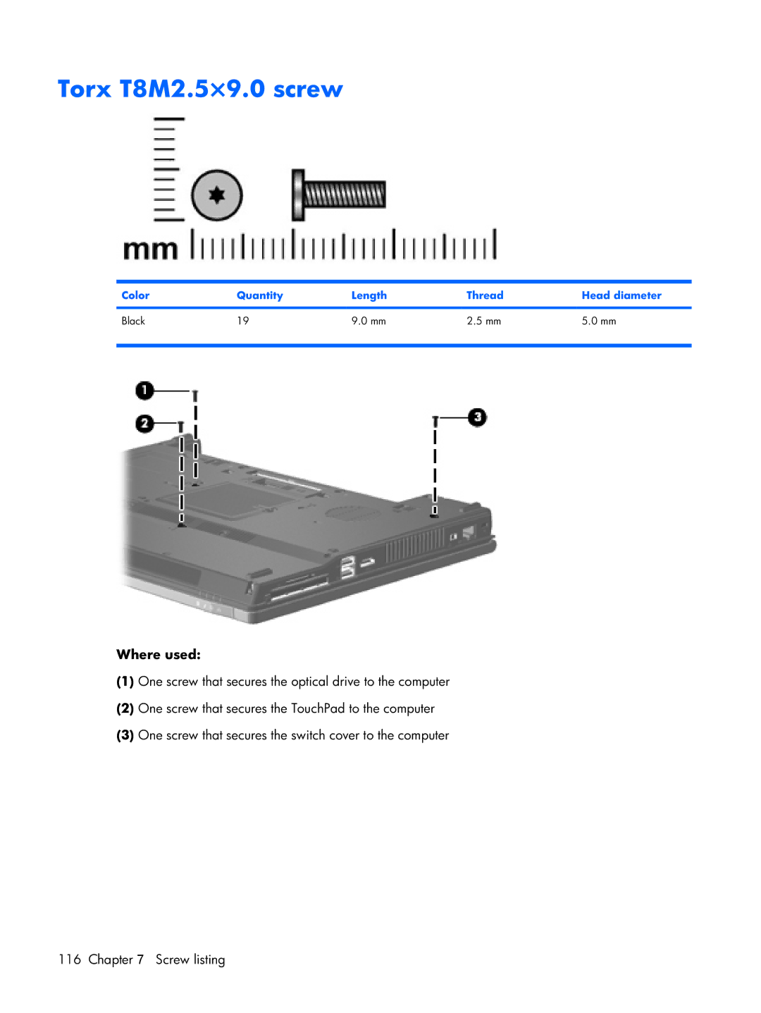 HP Mobile 8510w manual Torx T8M2.5×9.0 screw, Color Quantity Length Thread Head diameter Black 