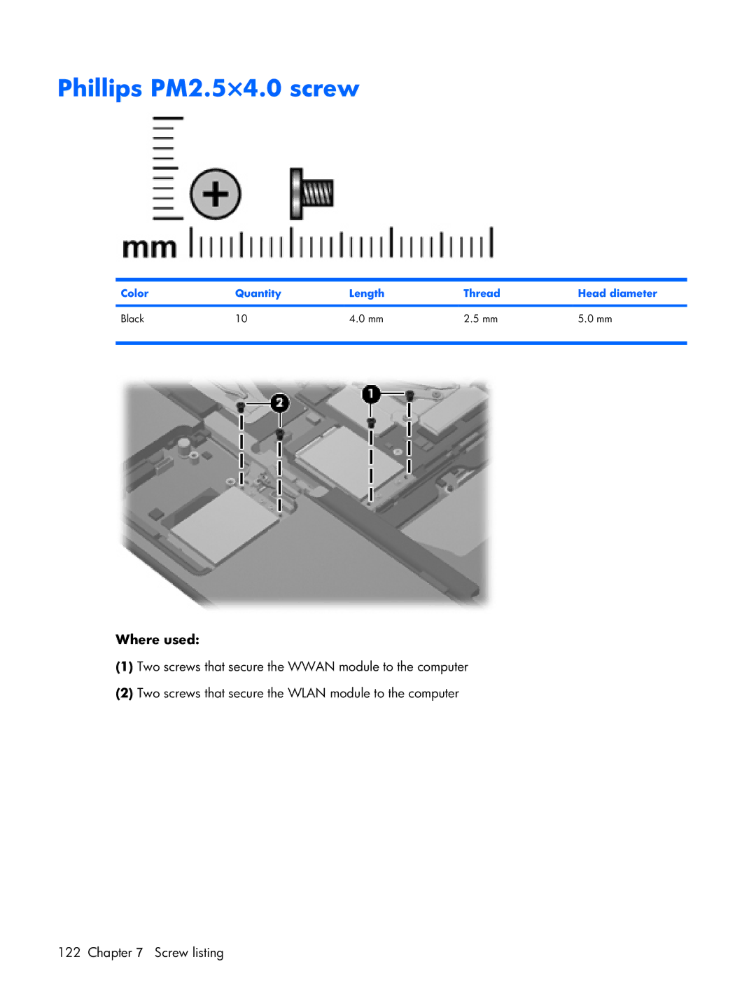 HP Mobile 8510w manual Phillips PM2.5×4.0 screw 