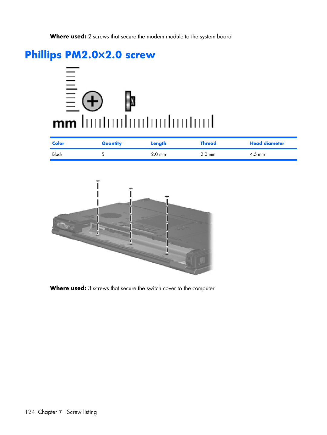 HP Mobile 8510w manual Phillips PM2.0×2.0 screw 