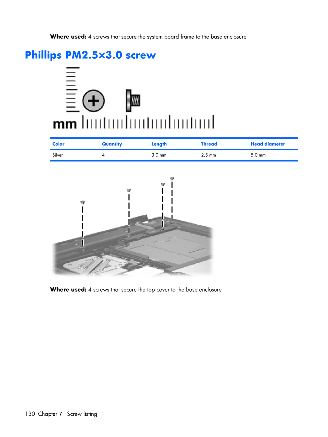 HP Mobile 8510w manual Phillips PM2.5×3.0 screw 