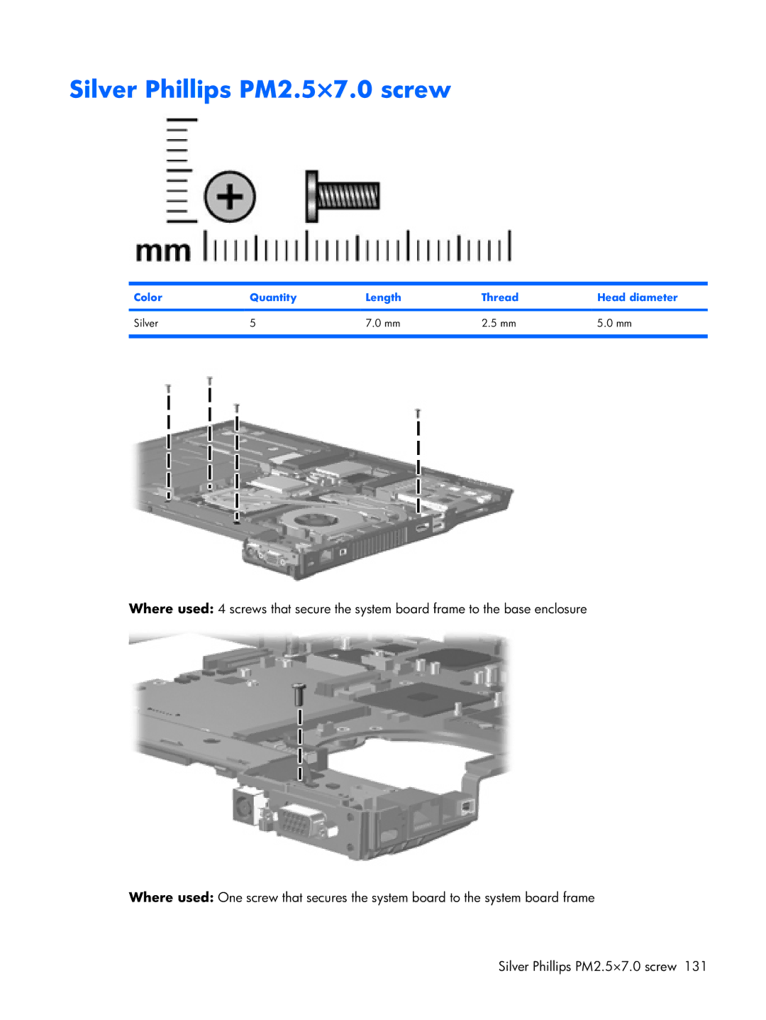 HP Mobile 8510w manual Silver Phillips PM2.5×7.0 screw 