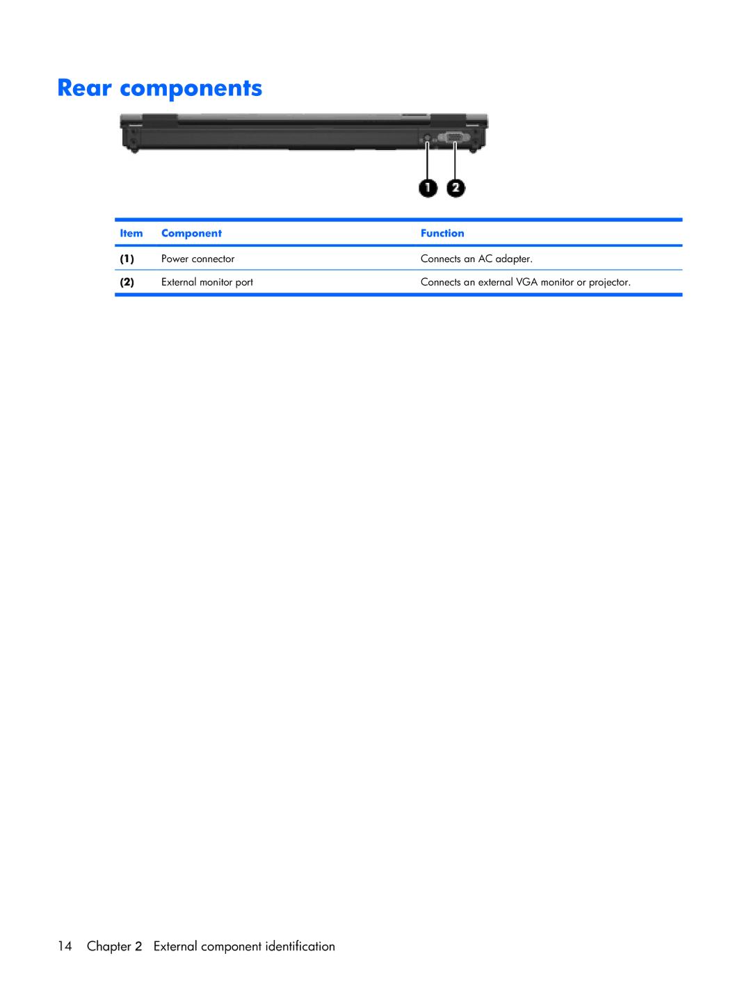 HP Mobile 8510w manual Rear components 