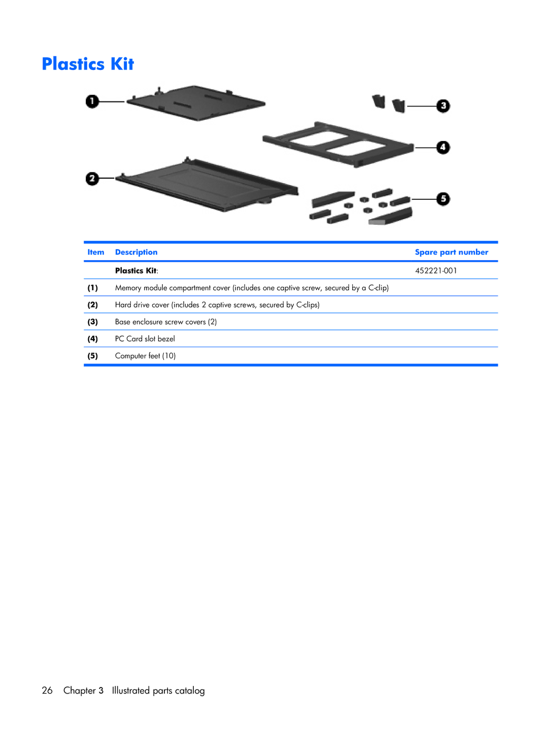 HP Mobile 8510w manual Item Description Spare part number Plastics Kit 452221-001 