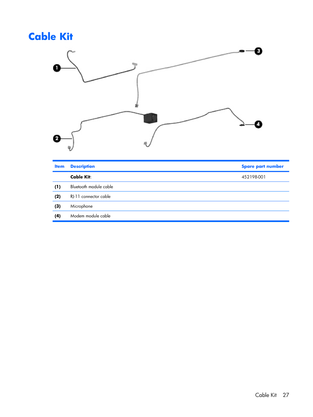 HP Mobile 8510w manual Item Description Spare part number Cable Kit 452198-001 