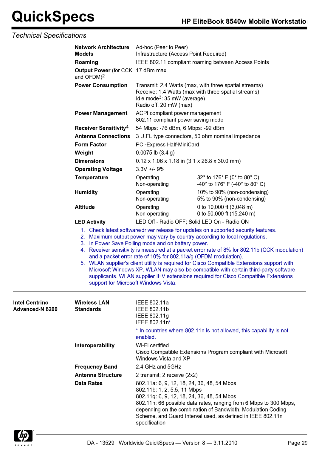 HP Mobile 8540w Network Architecture, Models, Roaming, Power Consumption, Power Management, Receiver Sensitivity, Humidity 