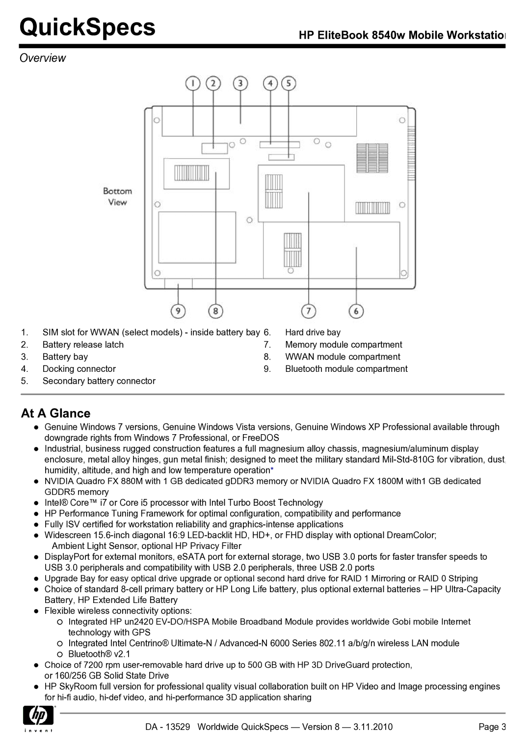 HP Mobile 8540w manual At a Glance 