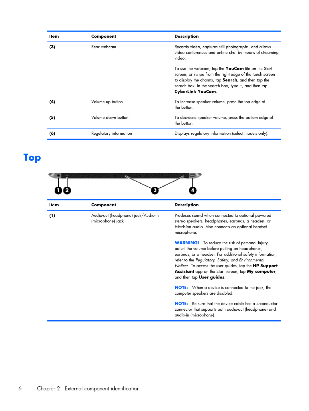 HP Mobile POS G2 Solution, Mobile POS G1 Solution manual Top, Refer to the Regulatory, Safety, and Environmental 