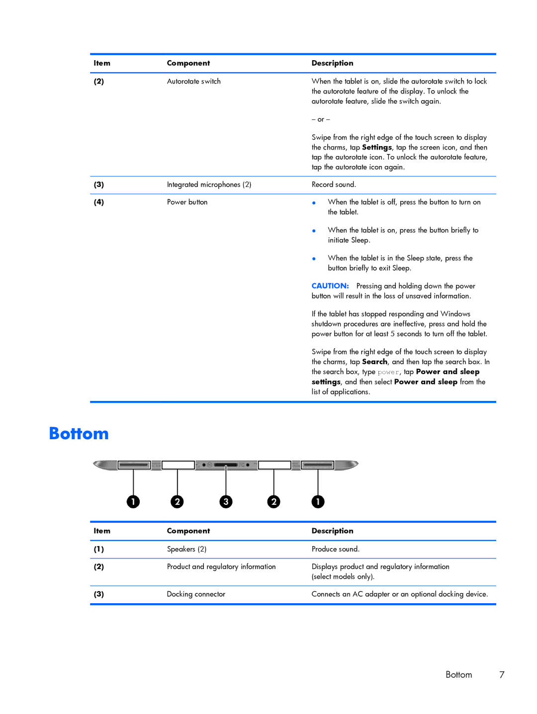 HP Mobile POS G1 Solution, Mobile POS G2 Solution manual Bottom 