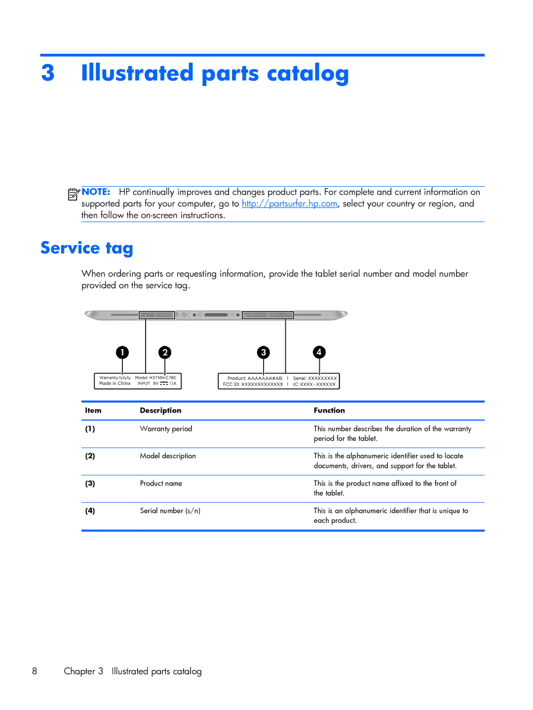 HP Mobile POS G2 Solution, Mobile POS G1 Solution manual Illustrated parts catalog, Service tag, Description Function 