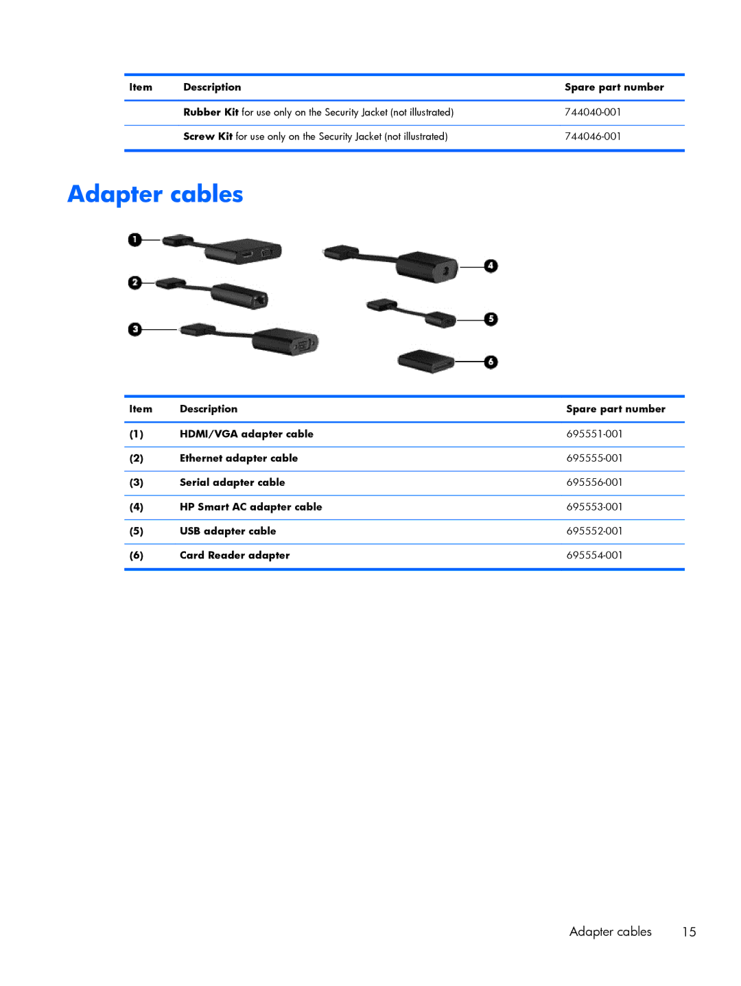 HP Mobile POS G1 Solution, Mobile POS G2 Solution manual Adapter cables 