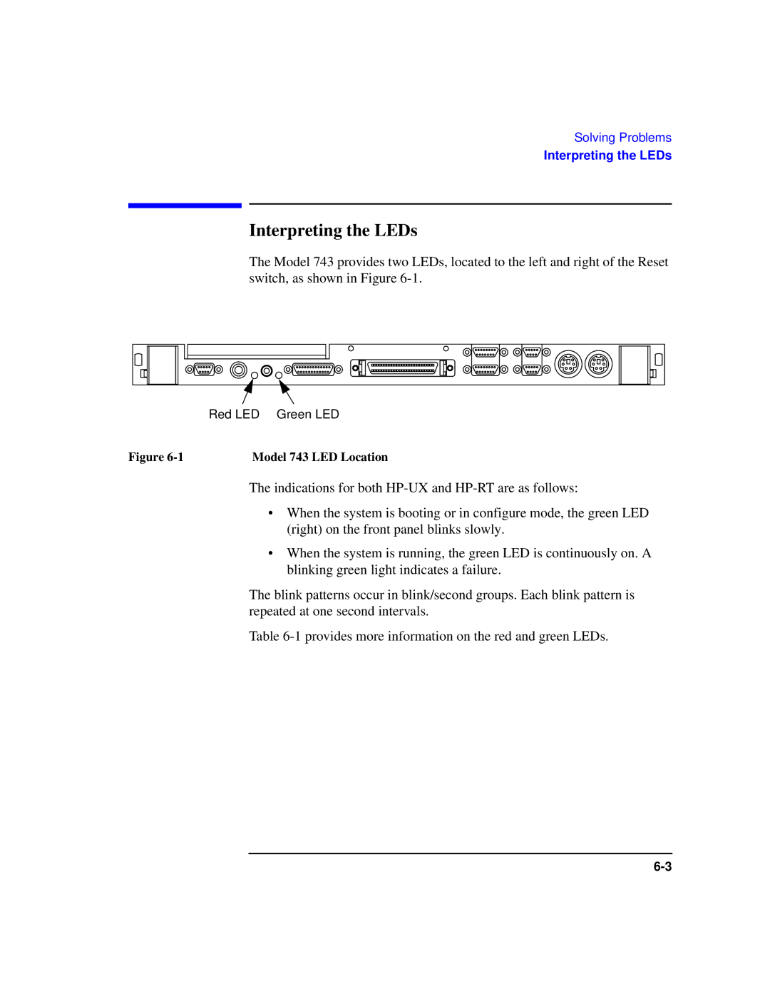 HP Model 743 manual Interpreting the LEDs 