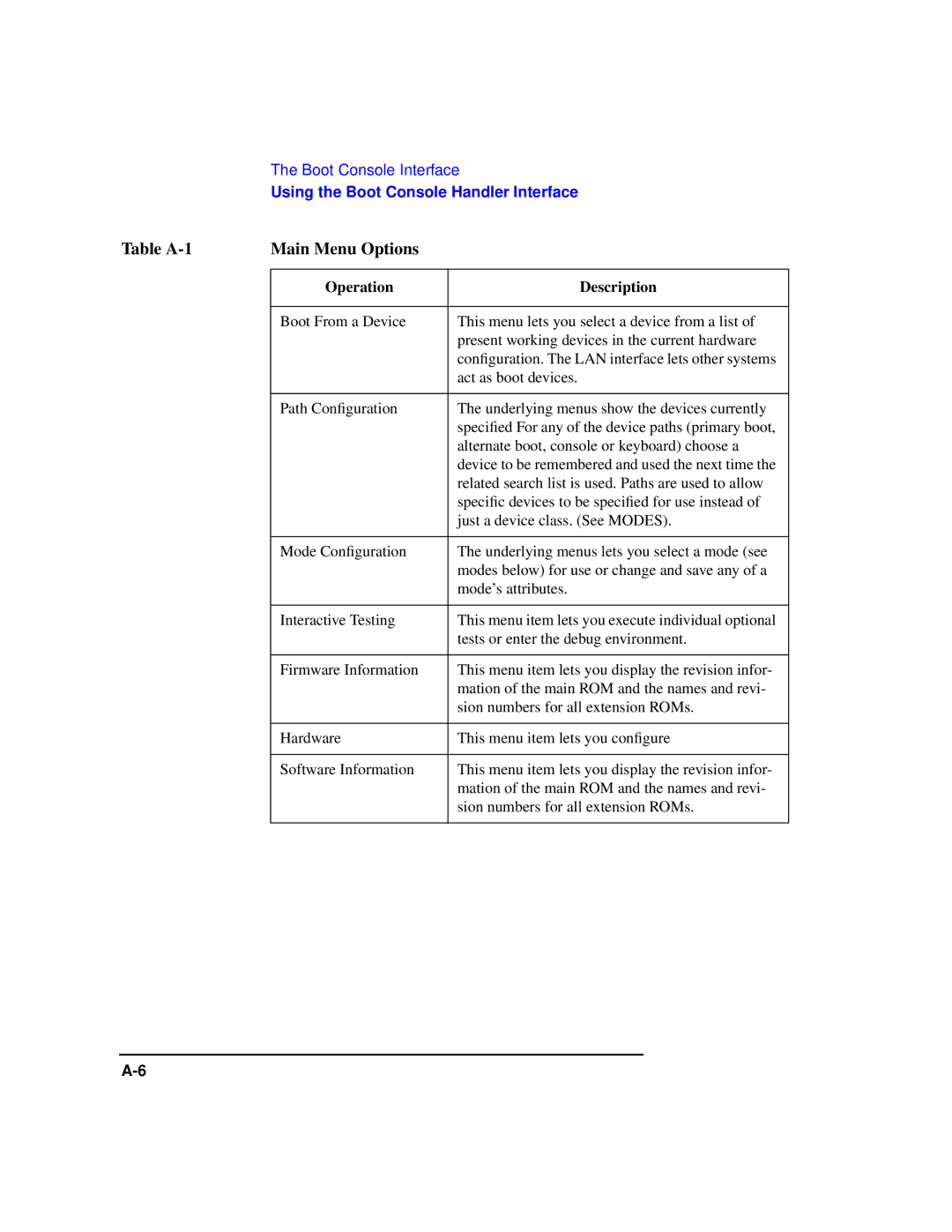 HP Model 743 manual Table A-1 Main Menu Options, Operation Description 