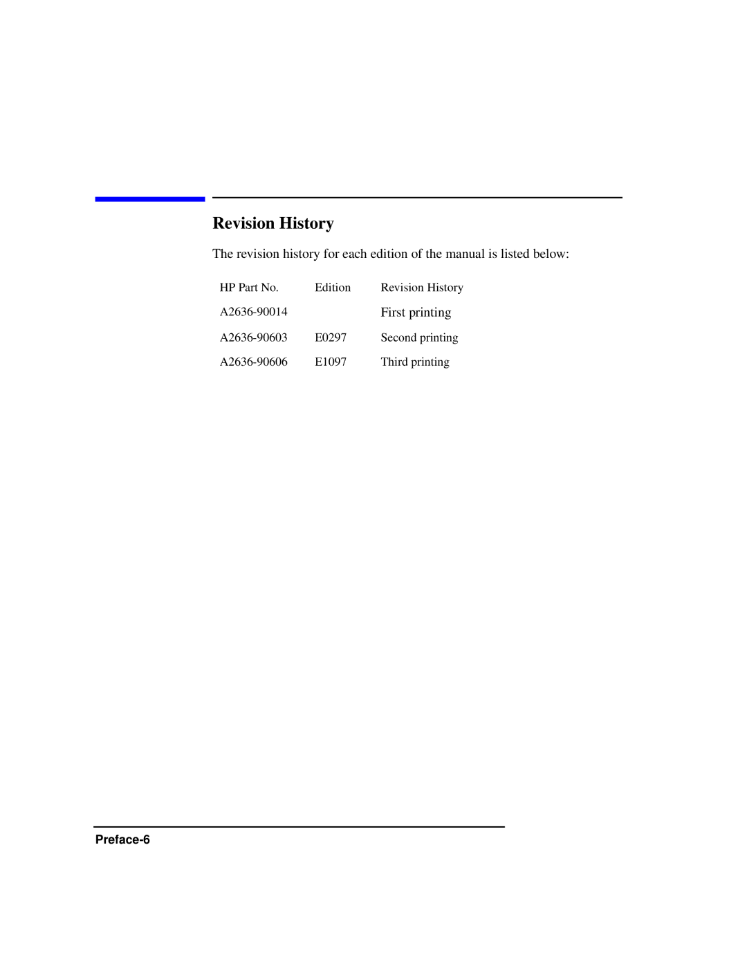 HP Model 743 manual Revision History, First printing 