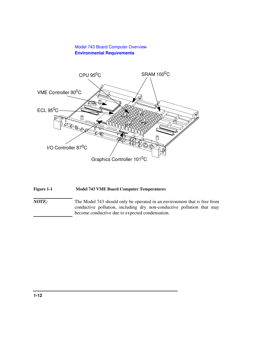 HP manual Model 743 VME Board Computer Temperatures 