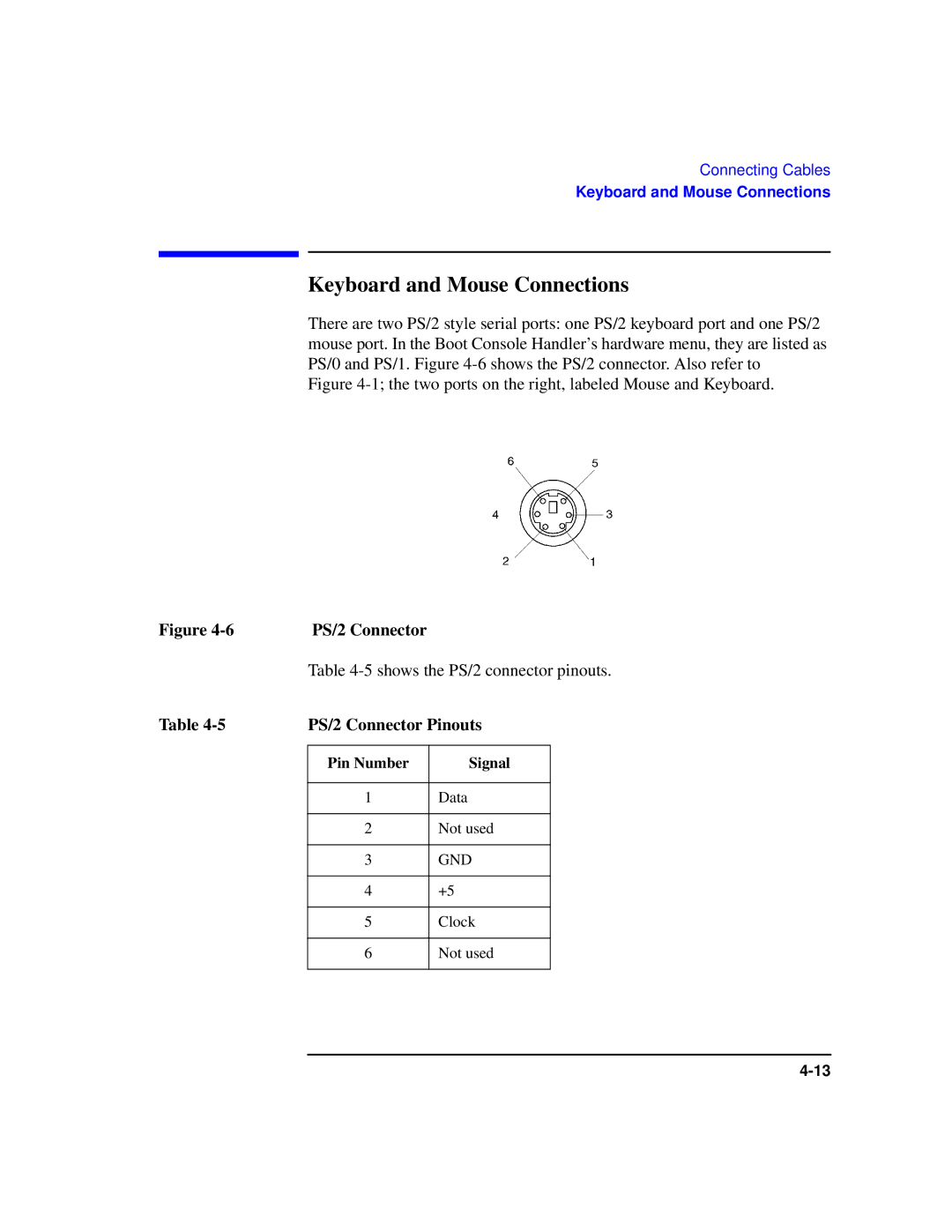 HP Model 743 manual Keyboard and Mouse Connections, Shows the PS/2 connector pinouts, PS/2 Connector Pinouts 