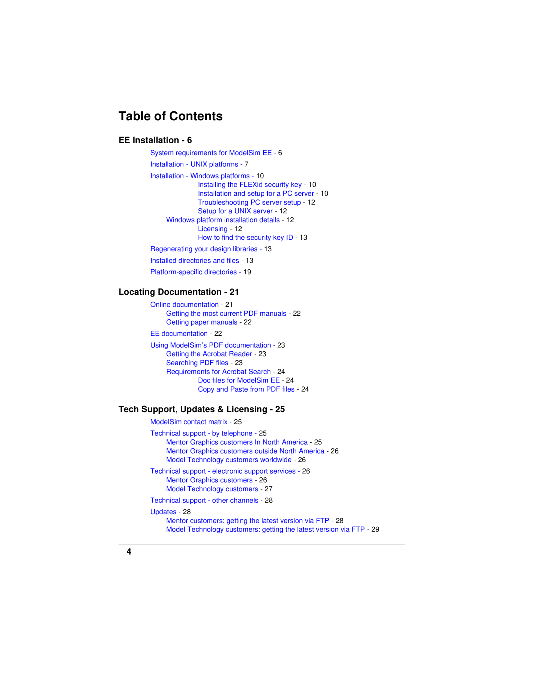 HP Model Sim EE manual Table of Contents 