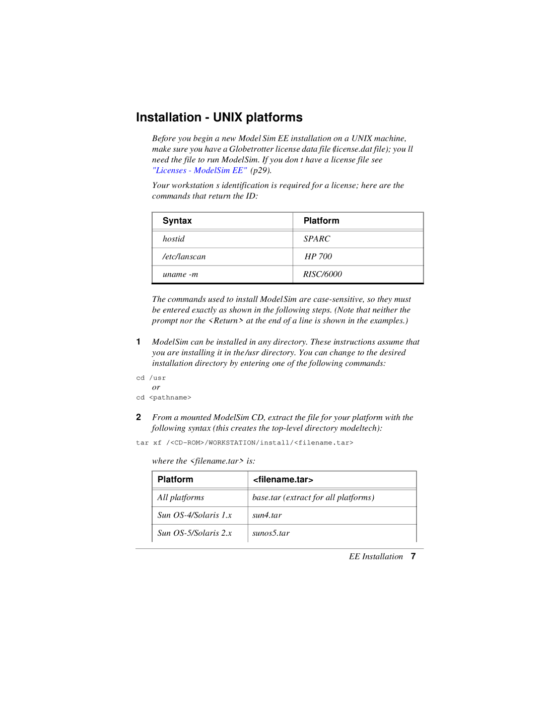 HP Model Sim EE manual Installation Unix platforms, Syntax Platform, Sparc, Platform Filename.tar 