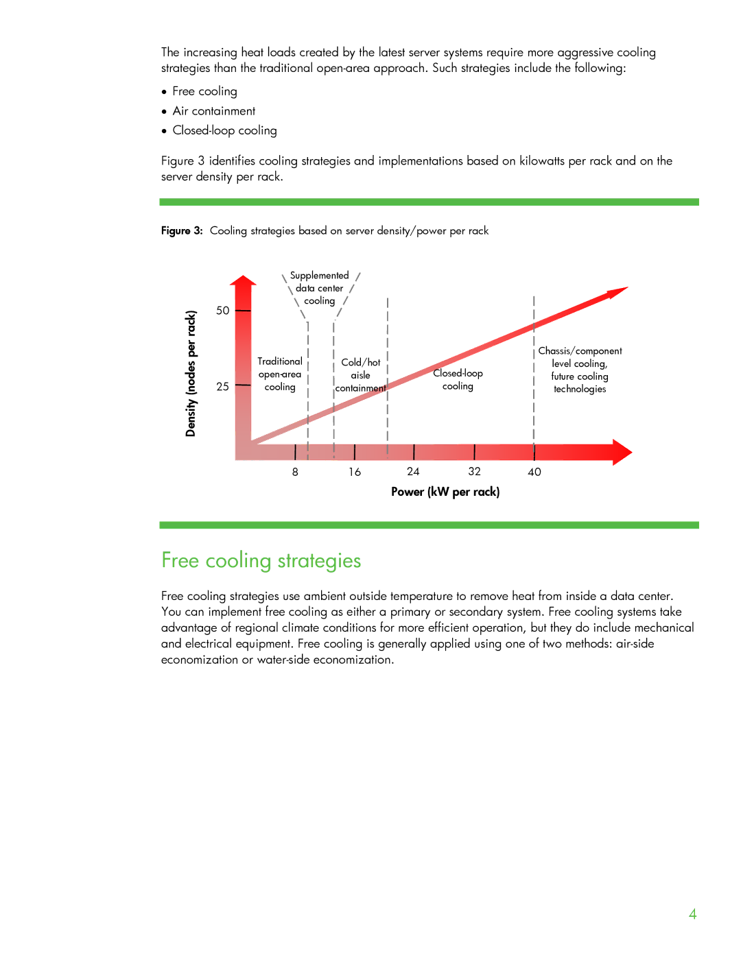 HP Modular Cooling System manual Free cooling strategies, Density nodes per rack 