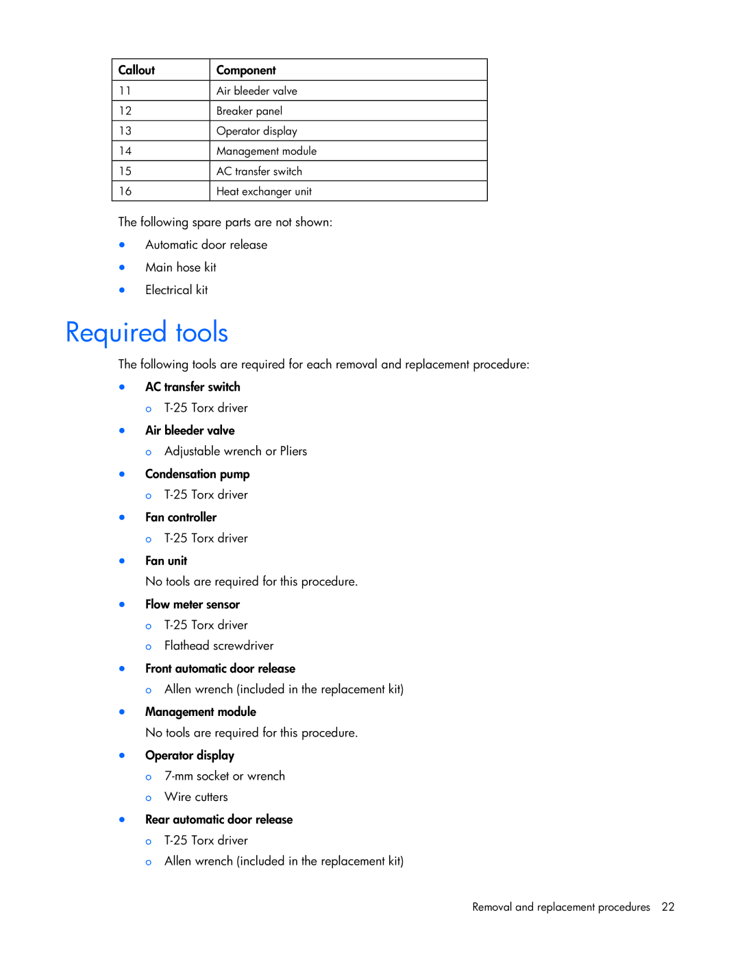 HP Modular Cooling System manual Required tools, Callout Component 