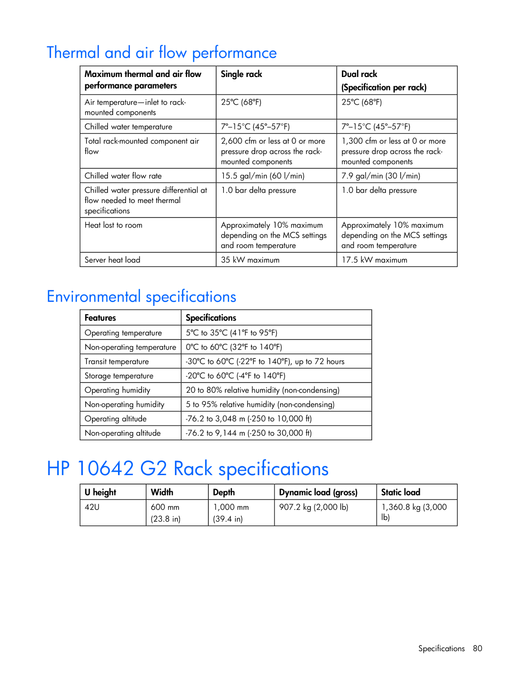 HP Modular Cooling System HP 10642 G2 Rack specifications, Thermal and air flow performance, Environmental specifications 