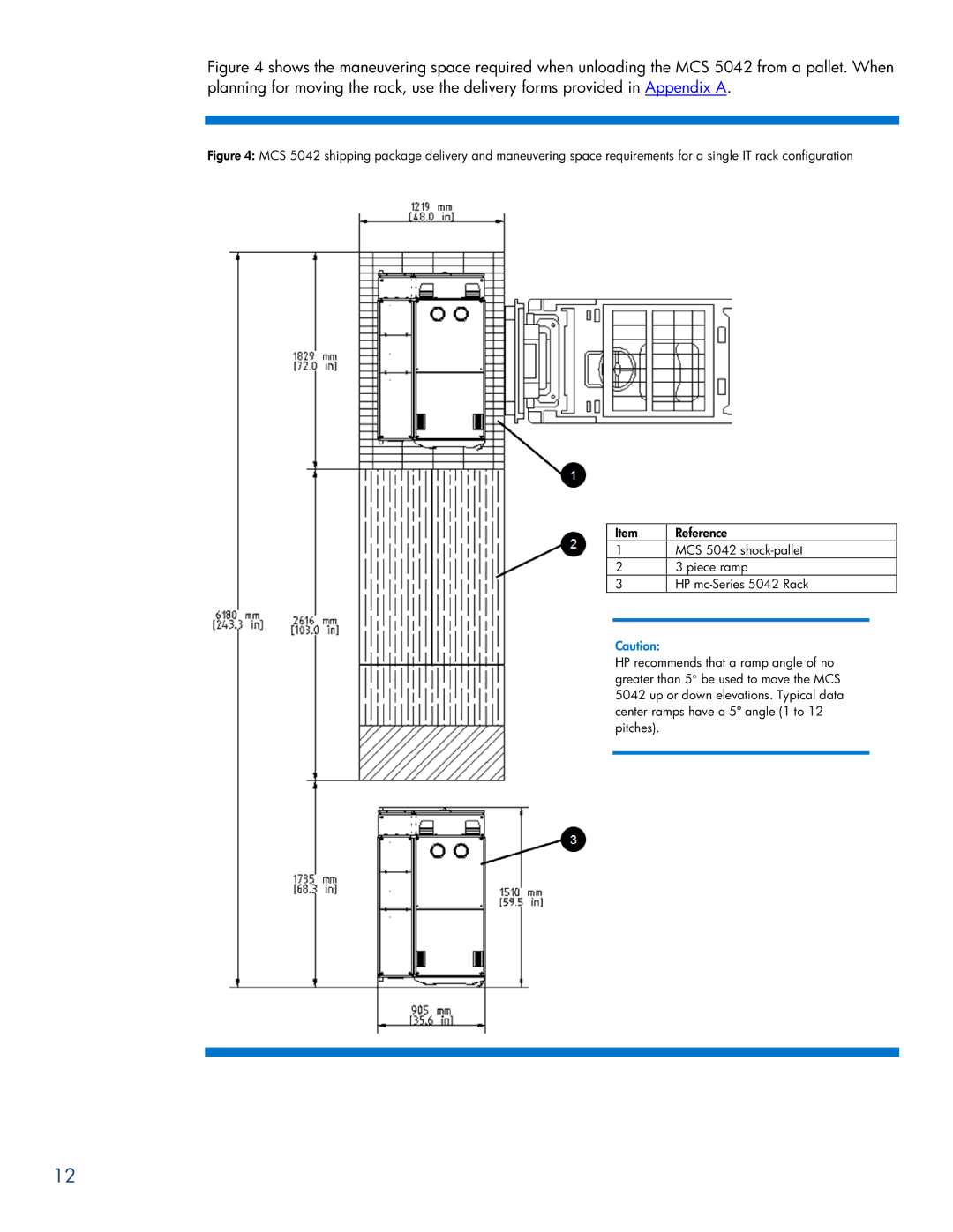 HP Modular Cooling System manual 