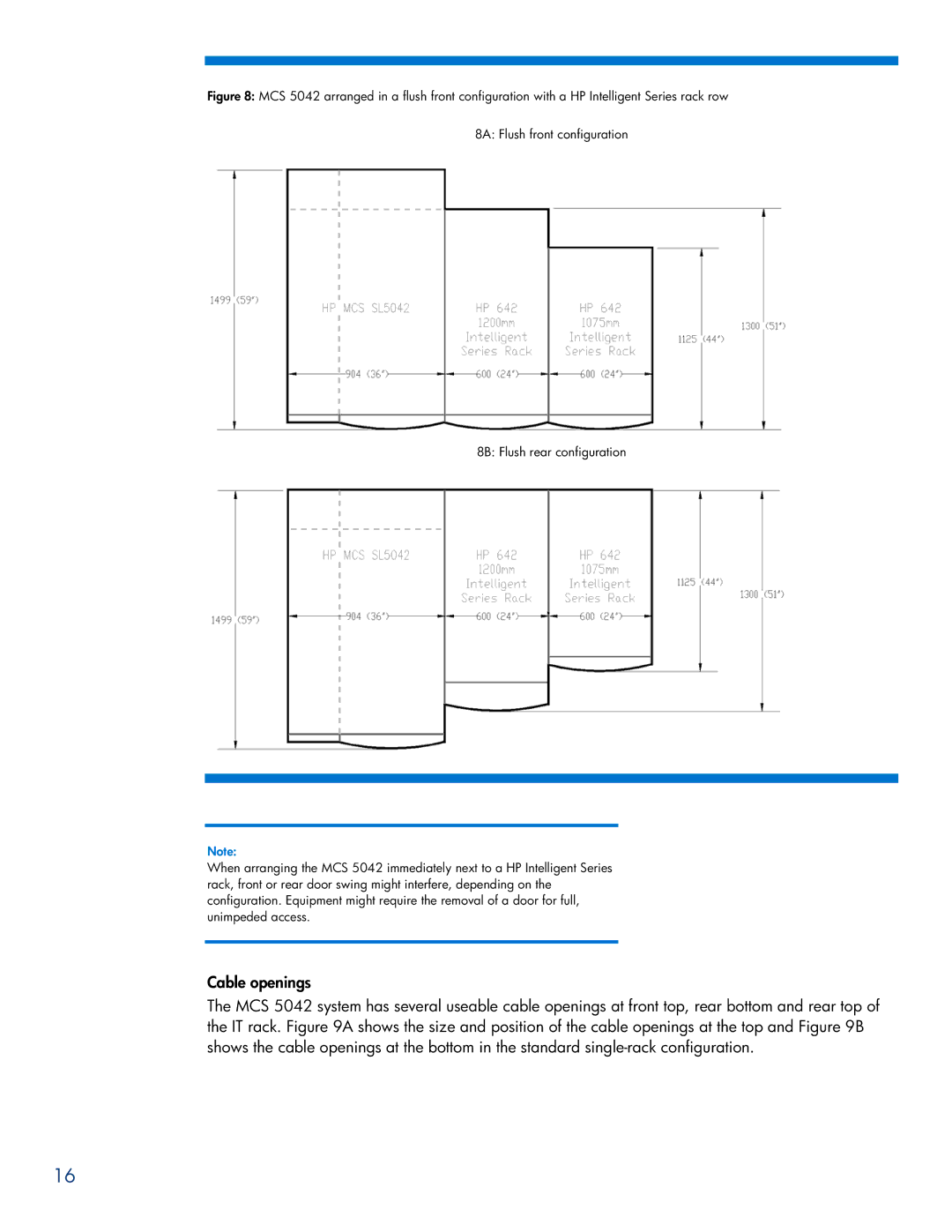 HP Modular Cooling System manual 