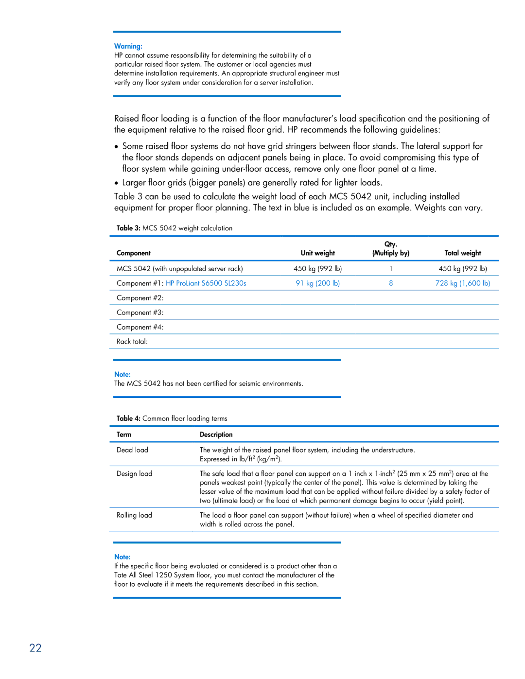 HP Modular Cooling System manual MCS 5042 weight calculation Qty Component 