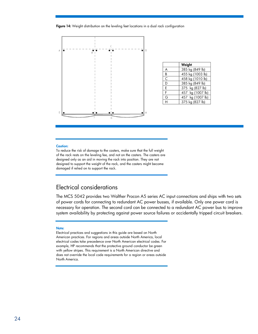 HP Modular Cooling System manual Electrical considerations 