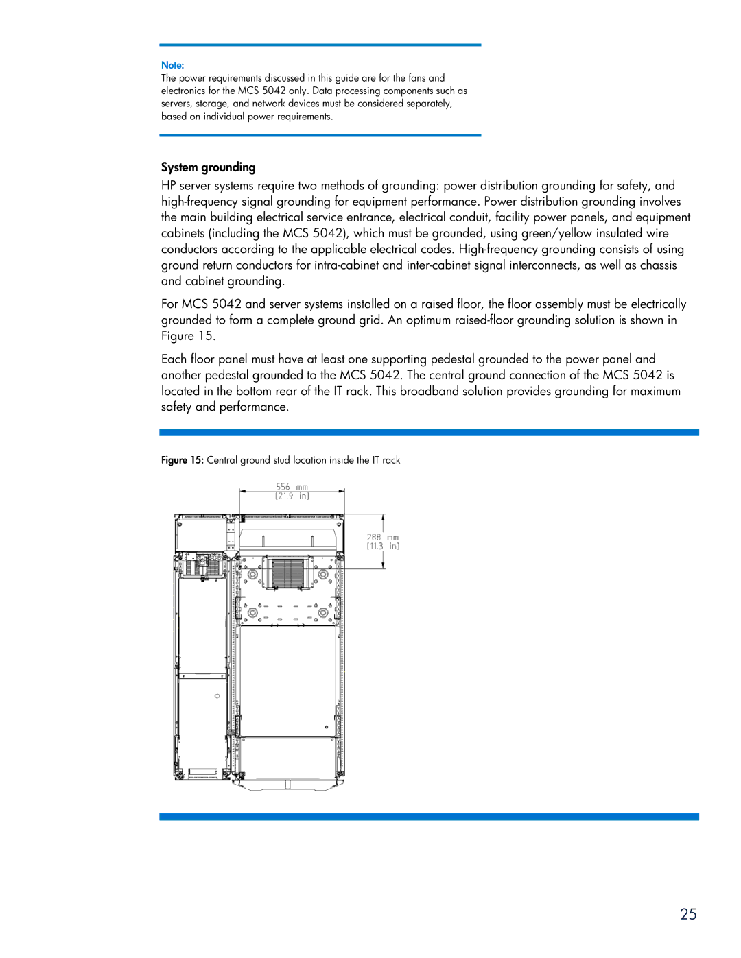 HP Modular Cooling System manual Central ground stud location inside the IT rack 