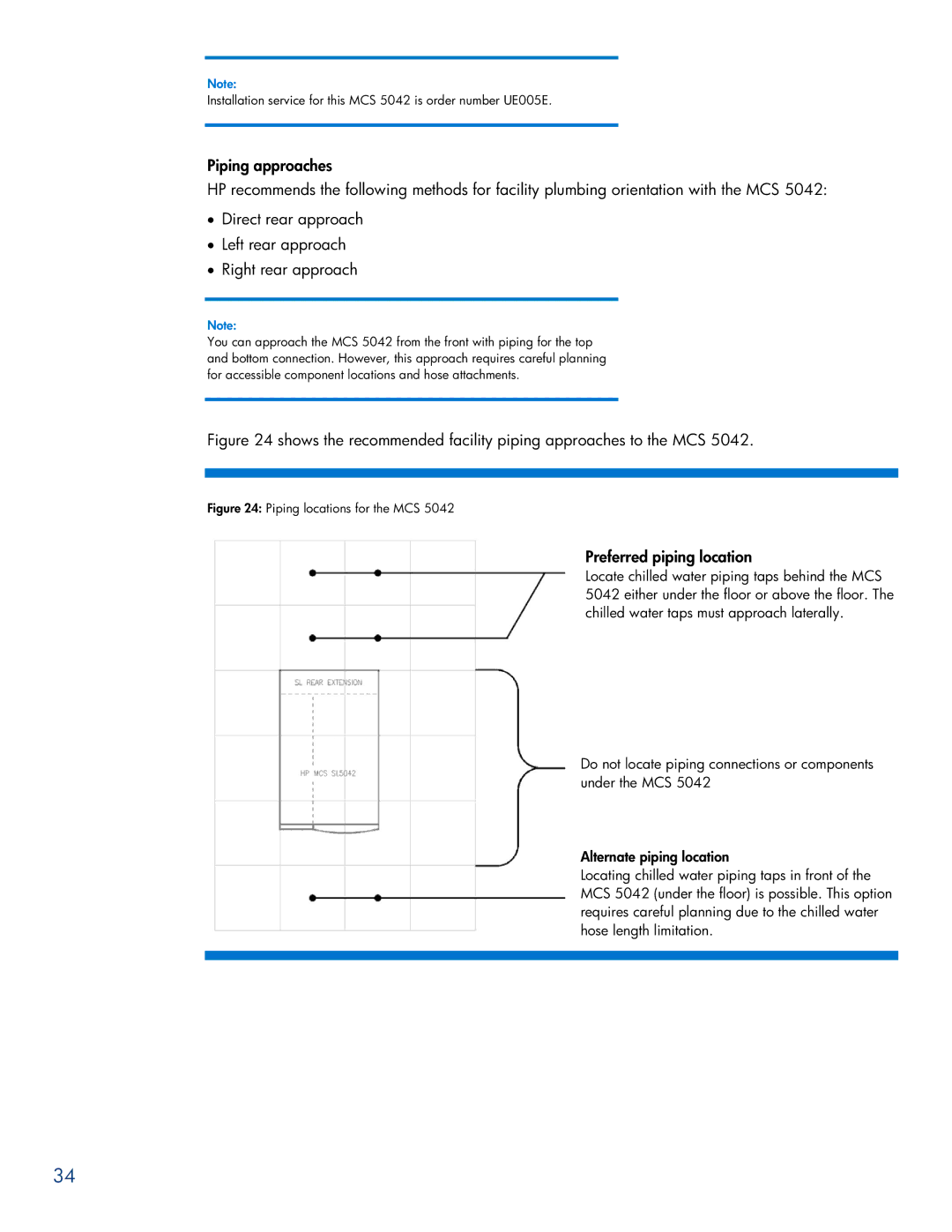 HP Modular Cooling System manual Shows the recommended facility piping approaches to the MCS 