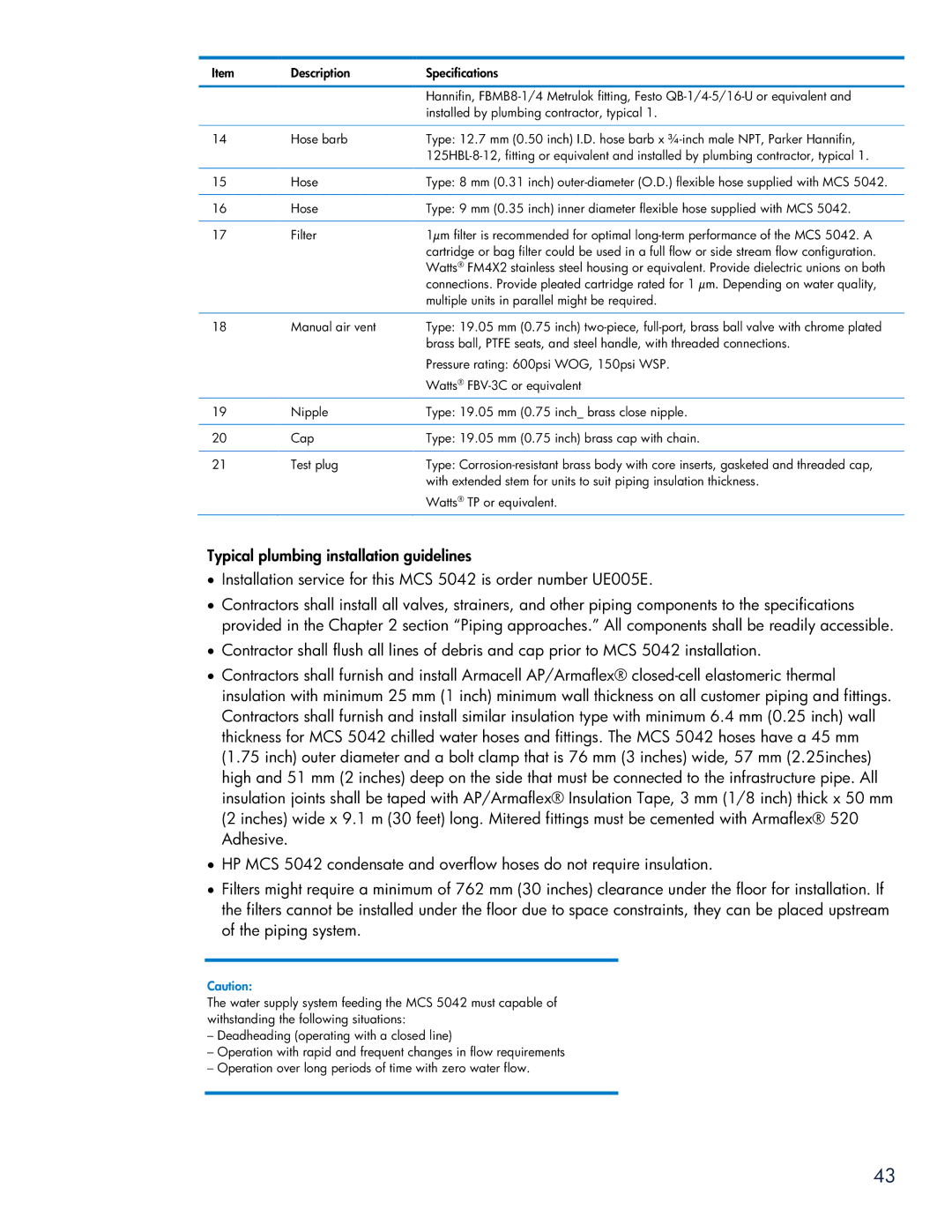 HP Modular Cooling System manual 