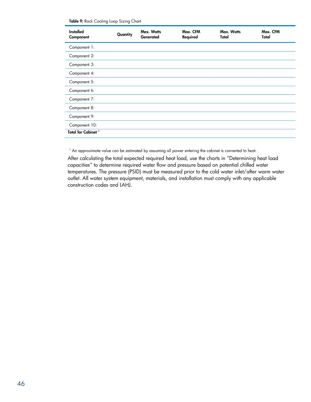 HP Modular Cooling System manual 