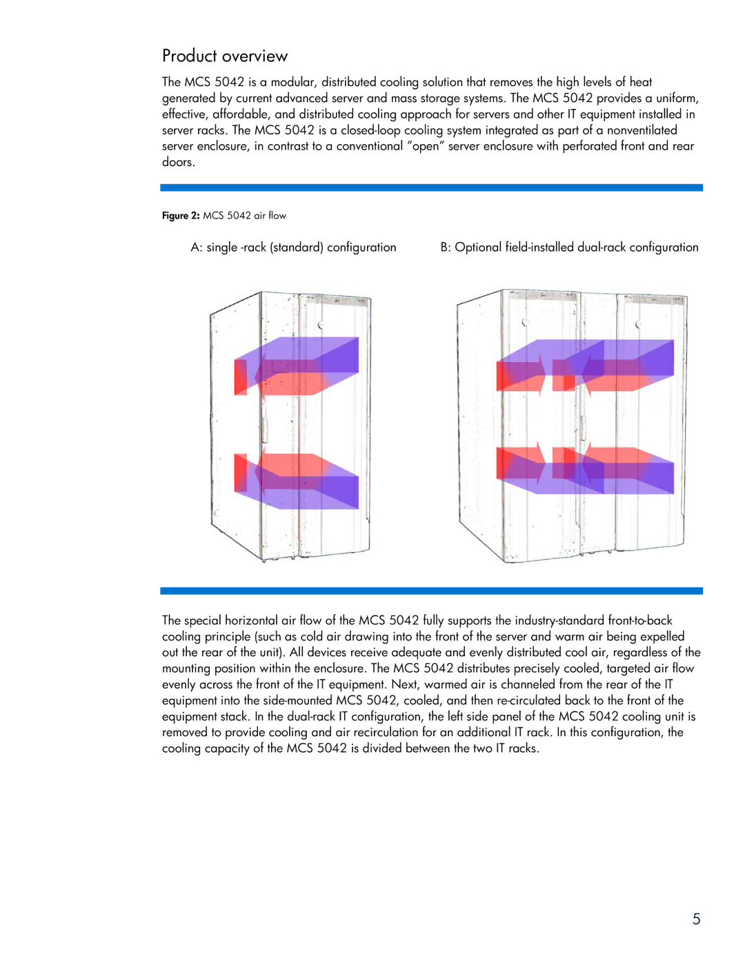 HP Modular Cooling System manual Product overview, MCS 5042 air flow 