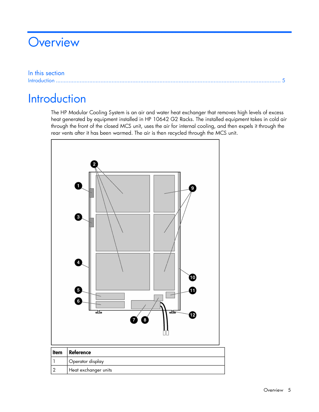 HP Modular Cooling System manual Overview, Introduction 