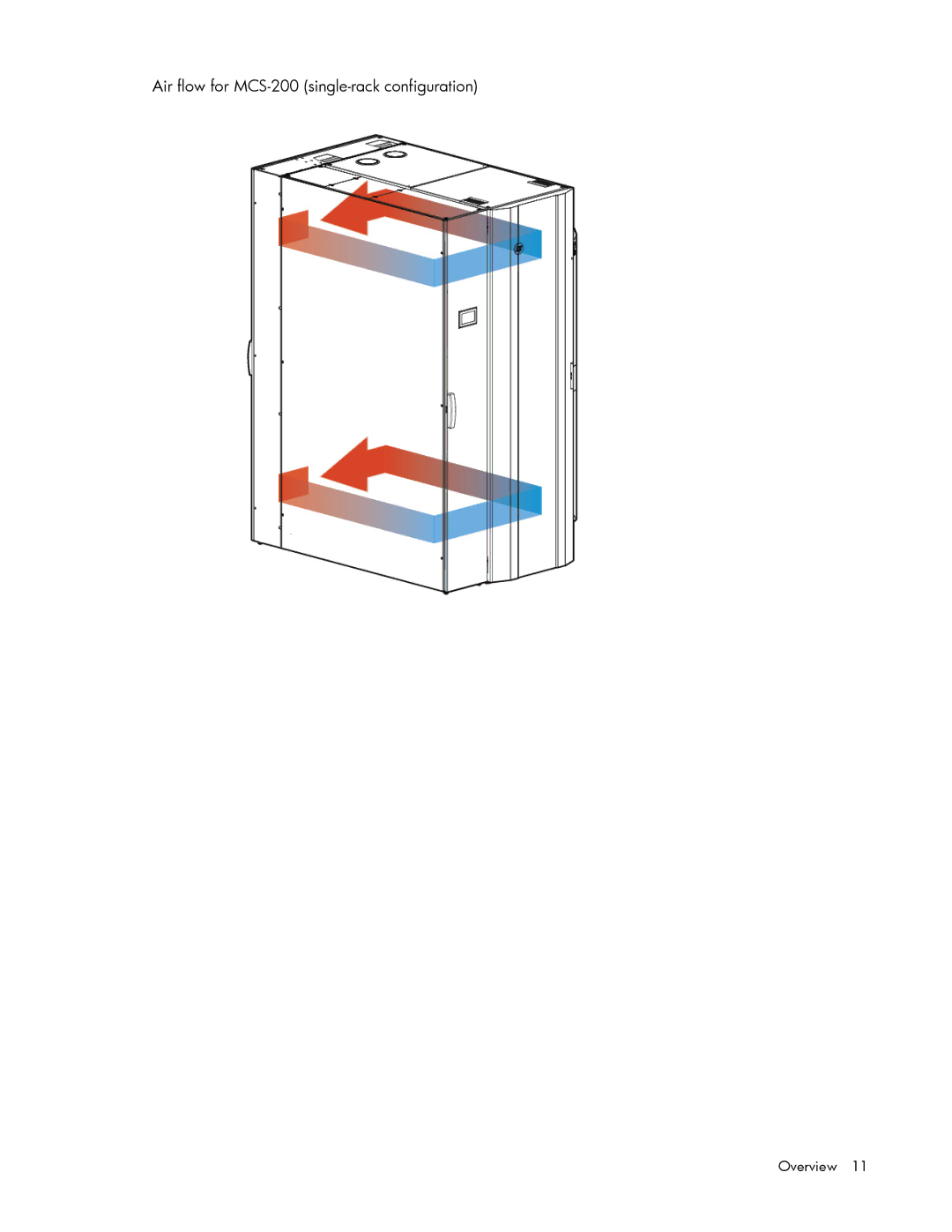 HP Modular Cooling System manual Air flow for MCS-200 single-rack configuration 