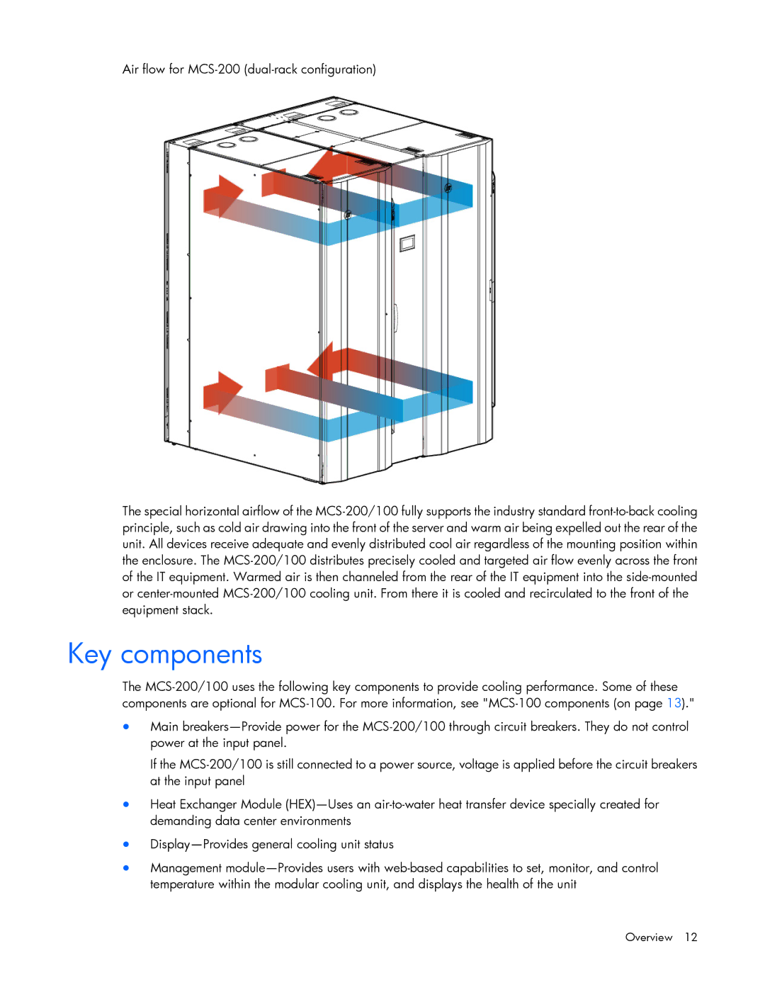 HP Modular Cooling System manual Key components 