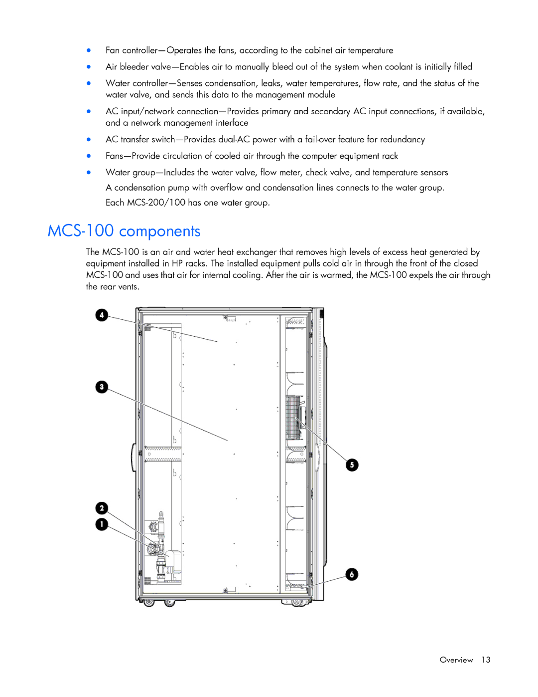 HP Modular Cooling System manual MCS-100 components 