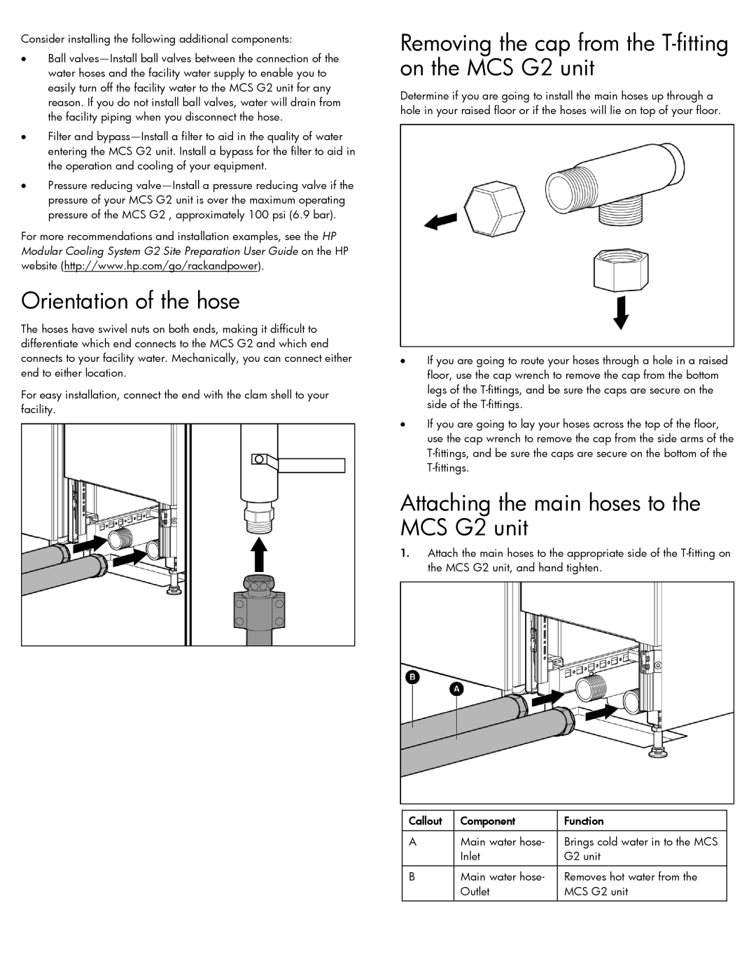 HP Modular Cooling System manual Orientation of the hose, Removing the cap from the T-fitting on the MCS G2 unit 