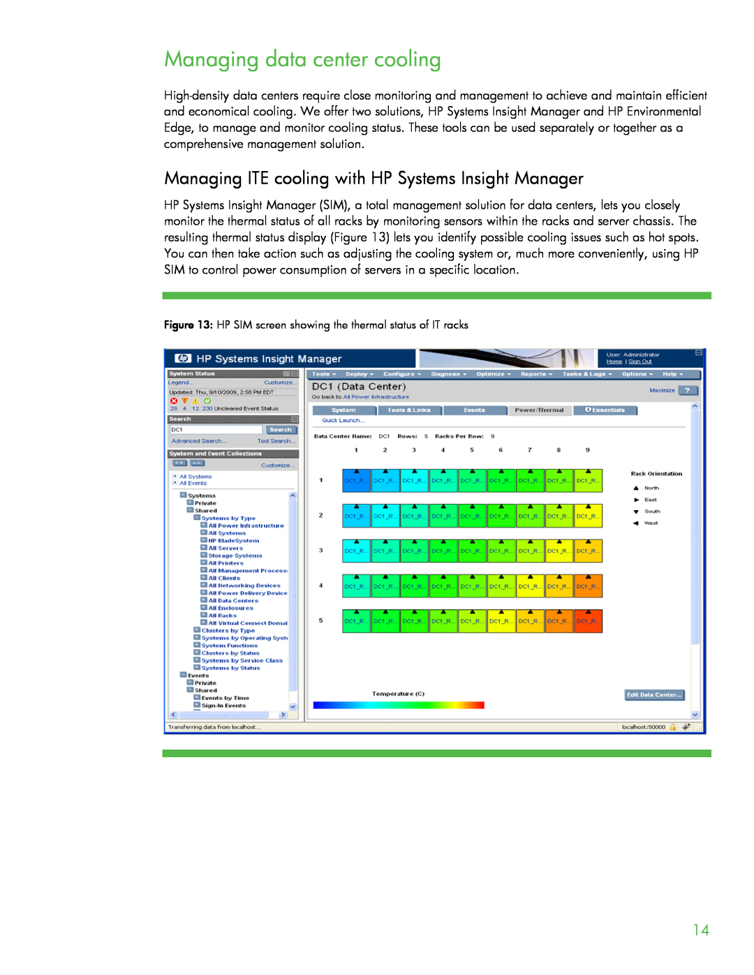 HP Modular Cooling System manual Managing data center cooling, Managing ITE cooling with HP Systems Insight Manager 