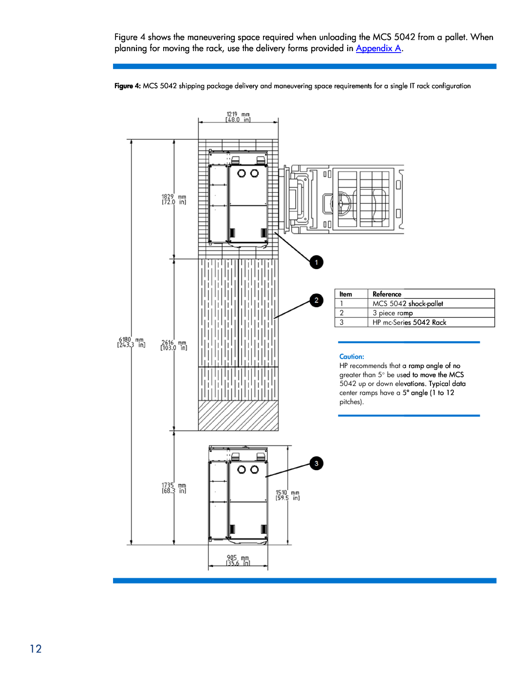 HP Modular Cooling System manual 