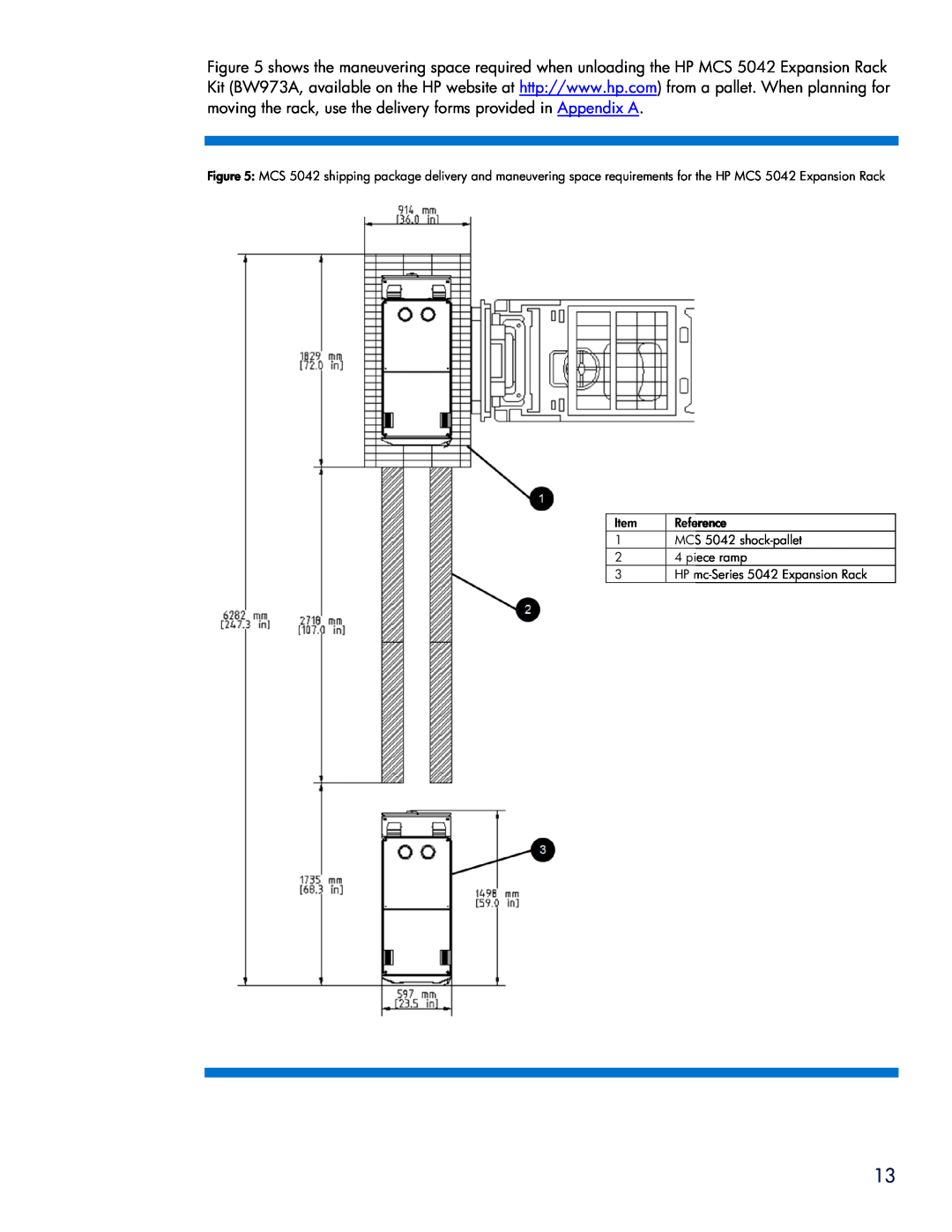 HP Modular Cooling System manual Reference, MCS 5042 shock-pallet, piece ramp, HP mc-Series 5042 Expansion Rack 