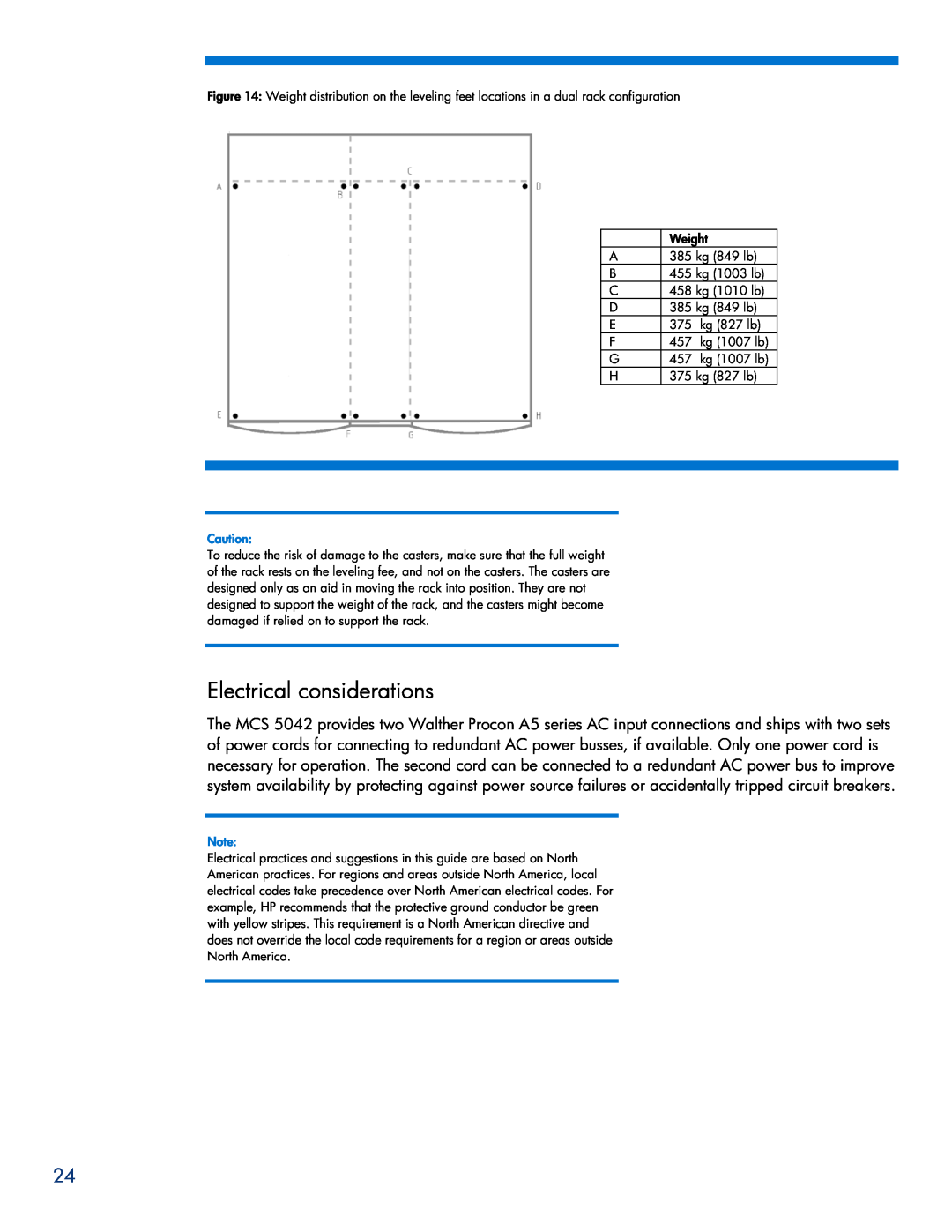 HP Modular Cooling System manual Electrical considerations 
