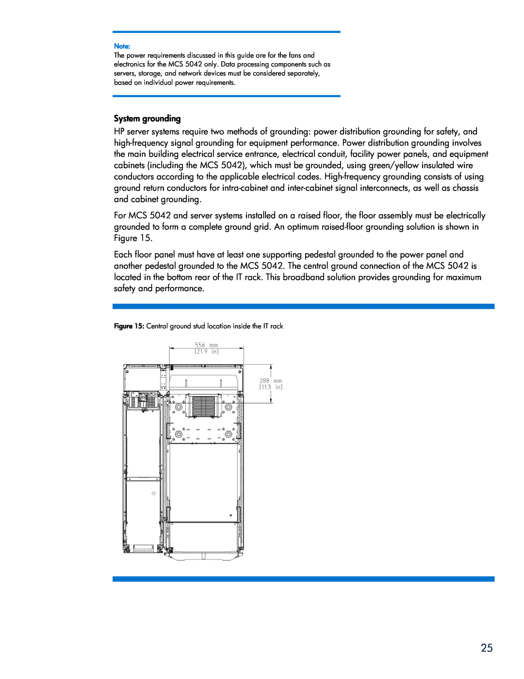 HP Modular Cooling System manual System grounding 