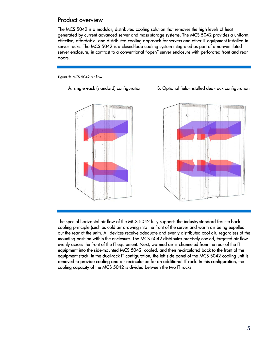 HP Modular Cooling System manual Product overview 